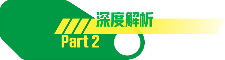 标题2